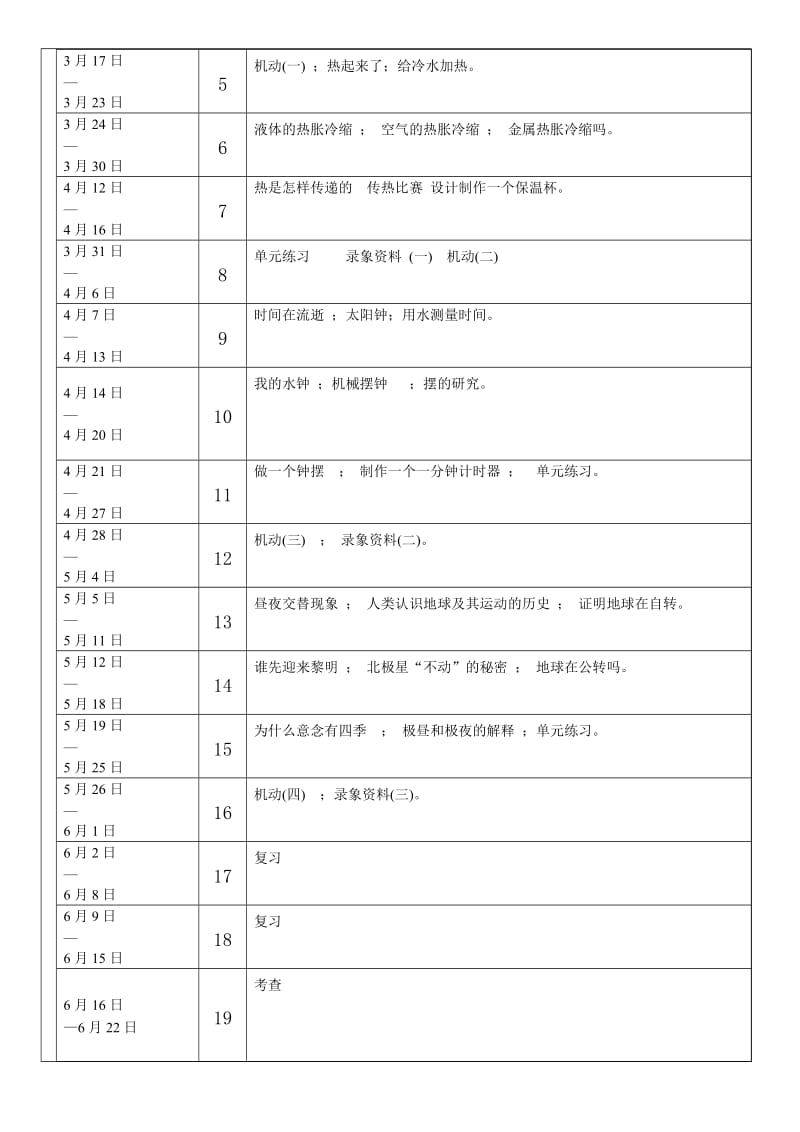 广州市黄埔区新港小学五年级第二学期科学计划.doc_第3页