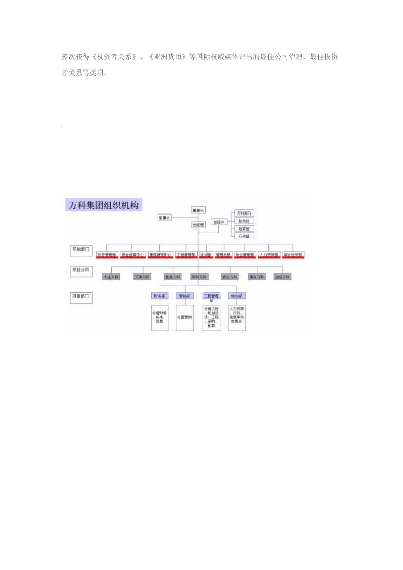 房地产公司组织架构.docx_第3页