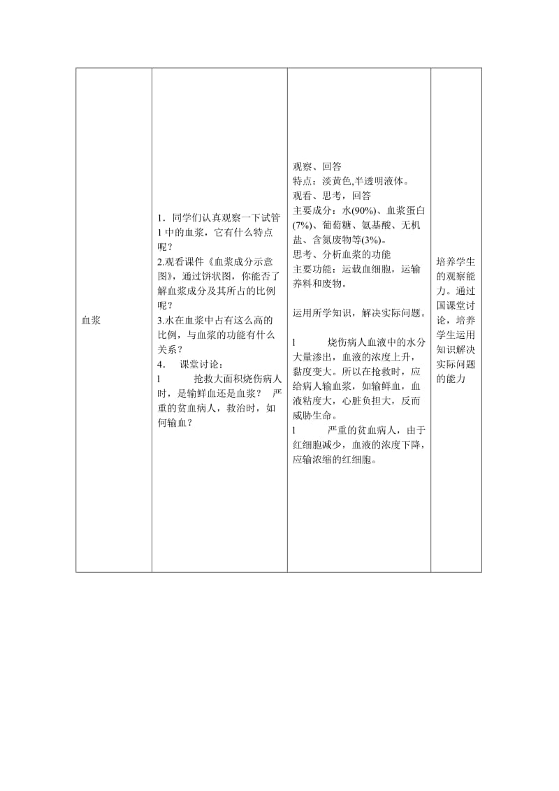 流动的组织-血液教学设计.doc_第3页