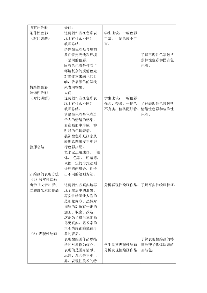 活动一绘画的语言教学设计.doc_第3页