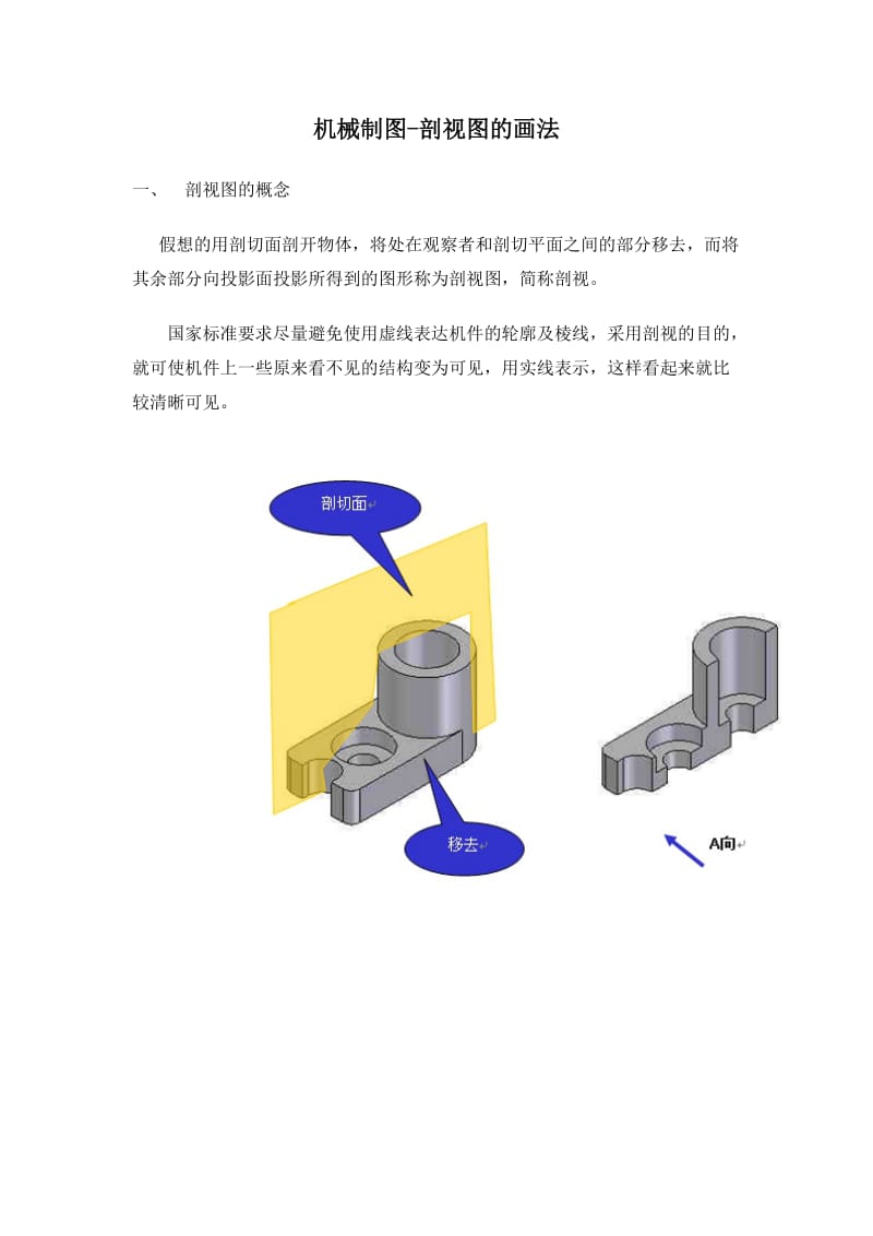 机械制图-剖视图的画法.doc_第1页