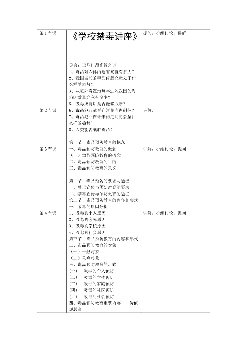 毒品预防教育教案.doc_第1页