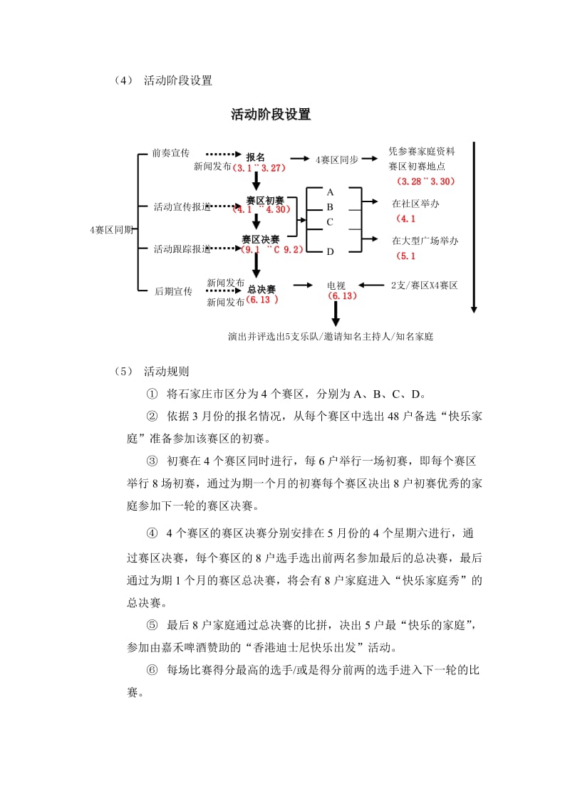 首届嘉禾啤酒快乐家庭秀主题活动策划案.doc_第3页