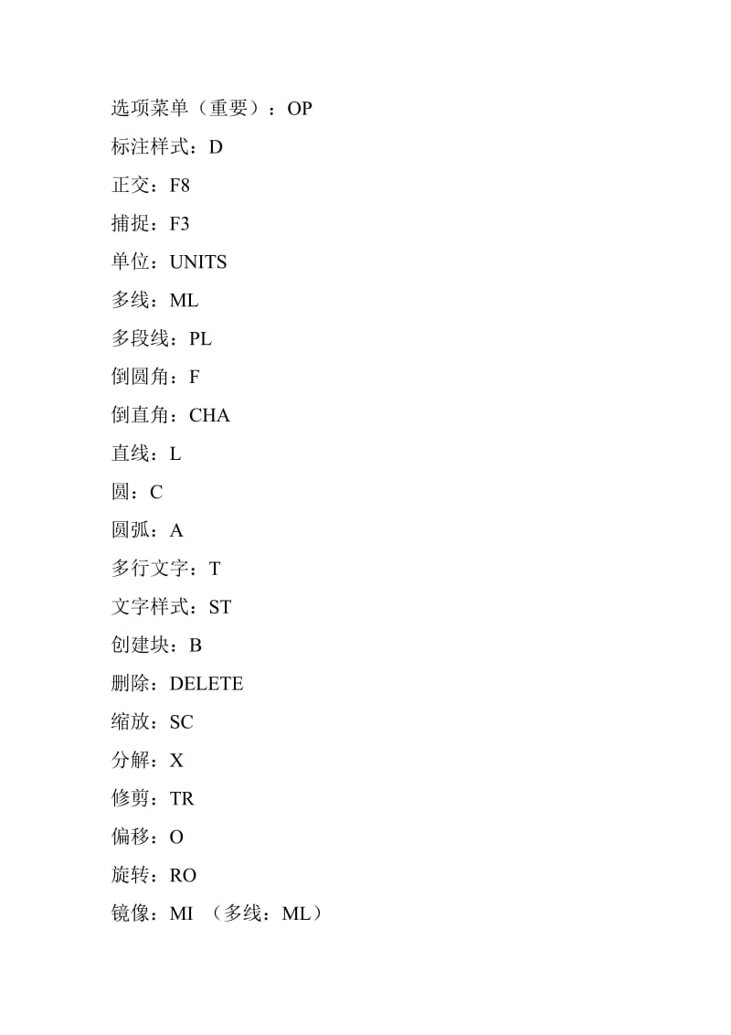 暖通CAD常用快捷键.doc_第1页