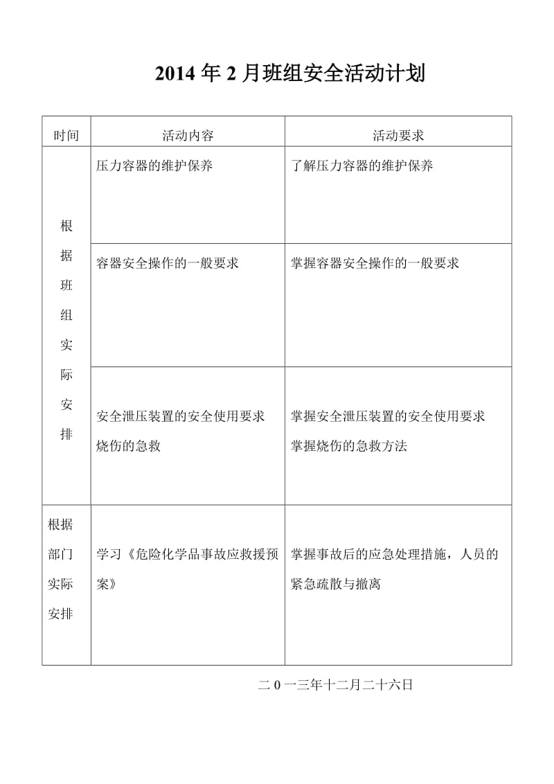 班组安全活动计划(有详细内容).doc_第2页