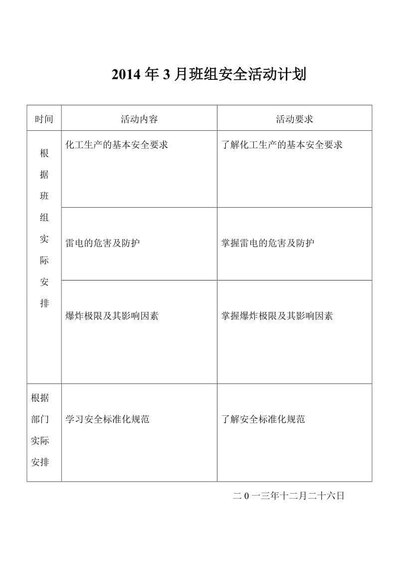 班组安全活动计划(有详细内容).doc_第3页