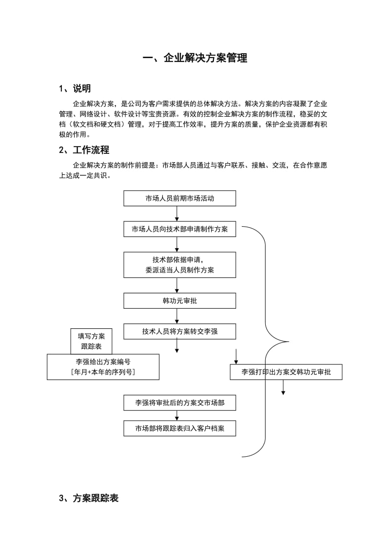 解决方案和合同管理.doc_第1页