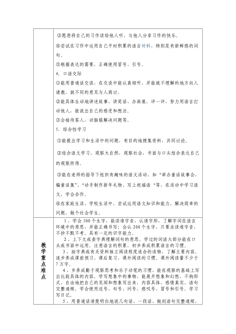 小学三年级语文语文教学工作计划.doc_第3页