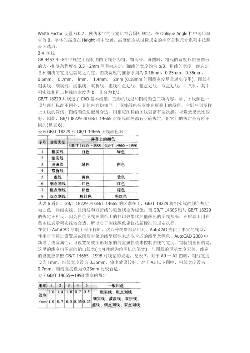 CAD字体大小和标注要求.doc_第2页