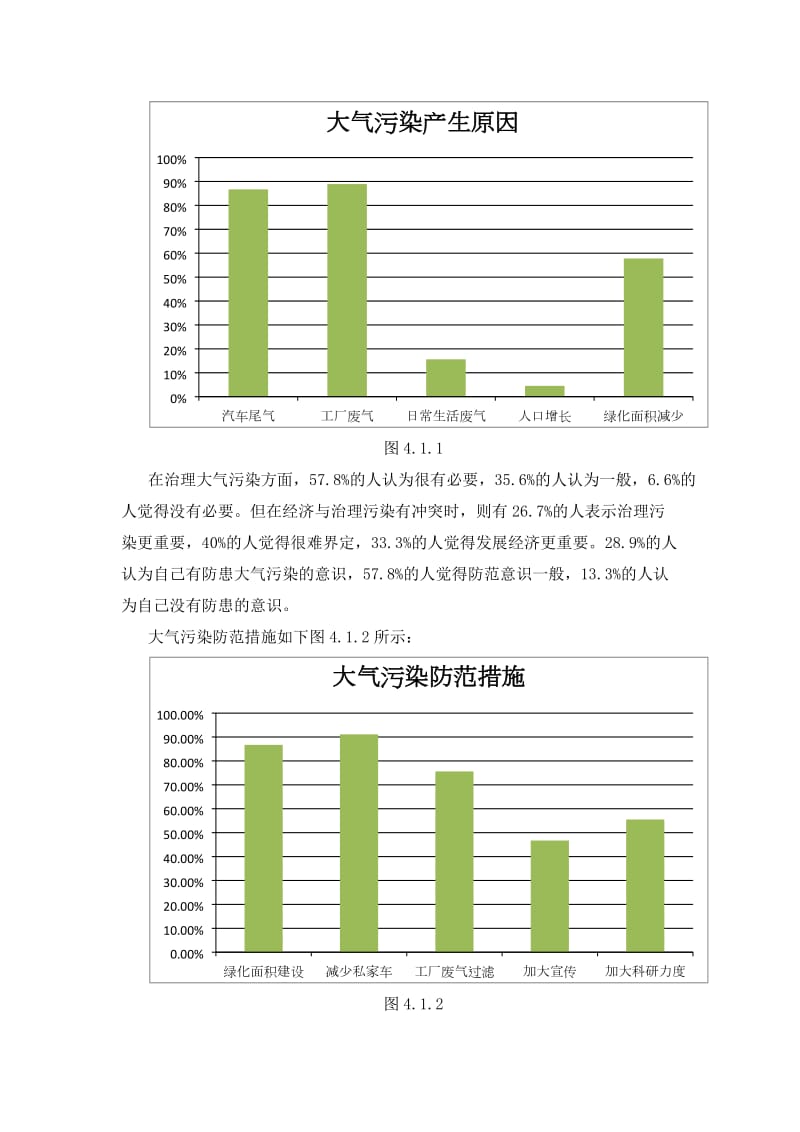 大气污染对人们生活的影响调研报告.docx_第3页