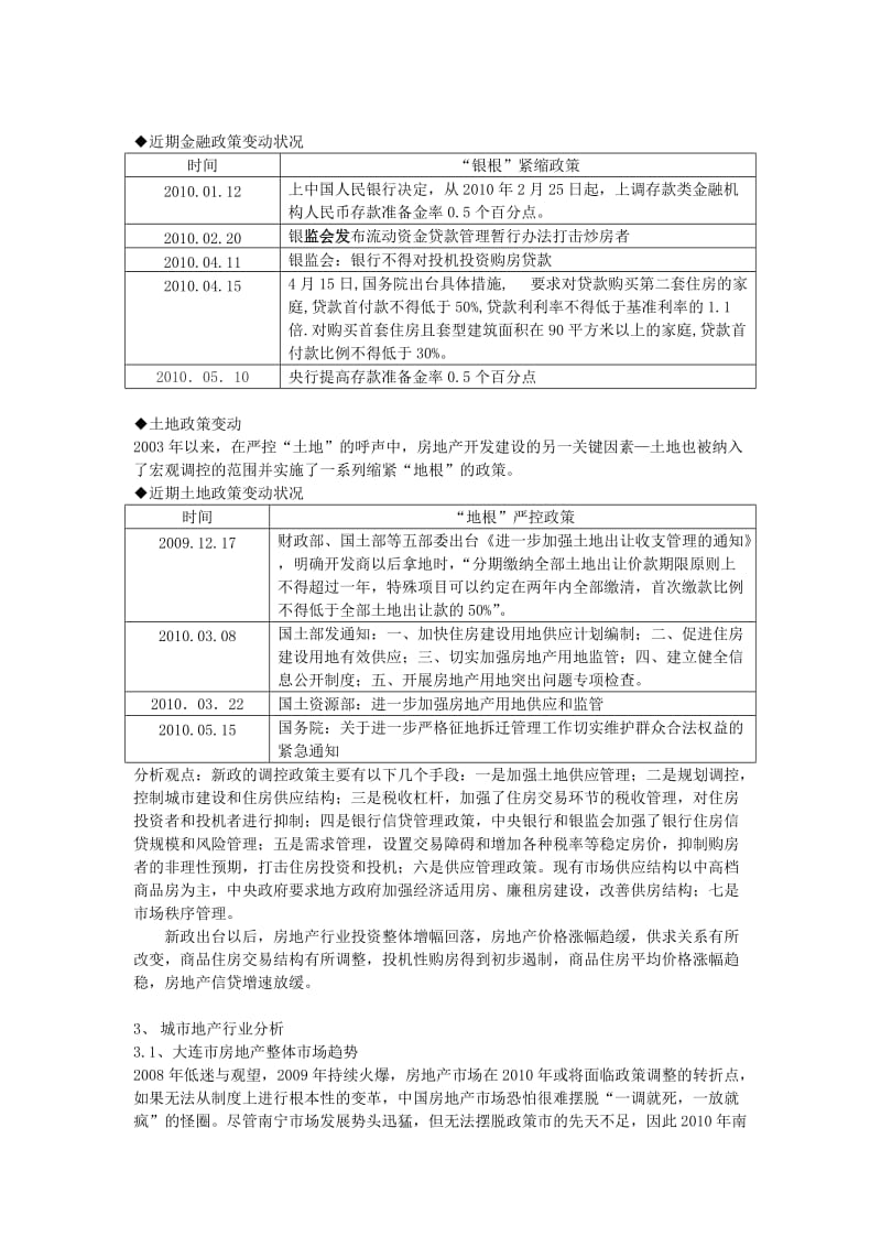 房地产项目策划论文.doc_第2页