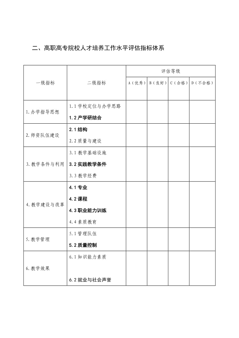 高职高专院校人才培养工作水平评估方案.doc_第3页