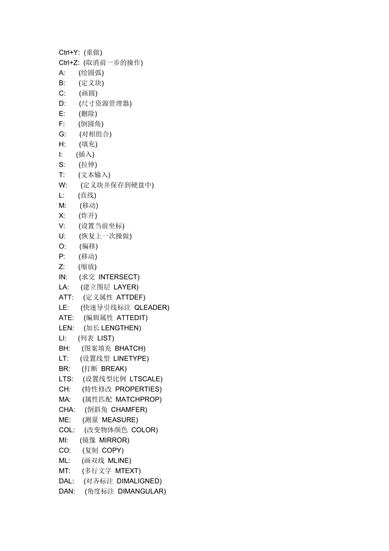CAD,3D常用快捷键.doc_第2页