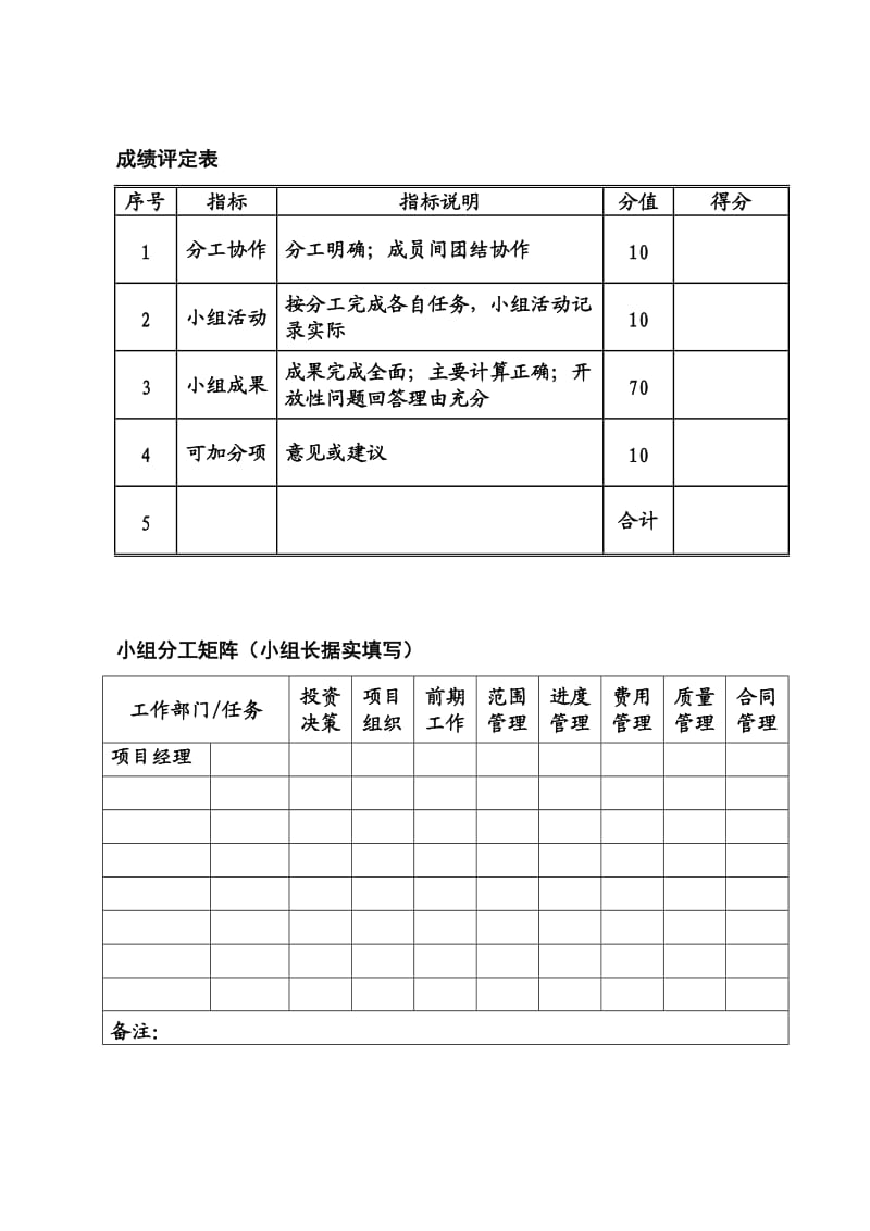 工程项目管理综合案例题.doc_第2页