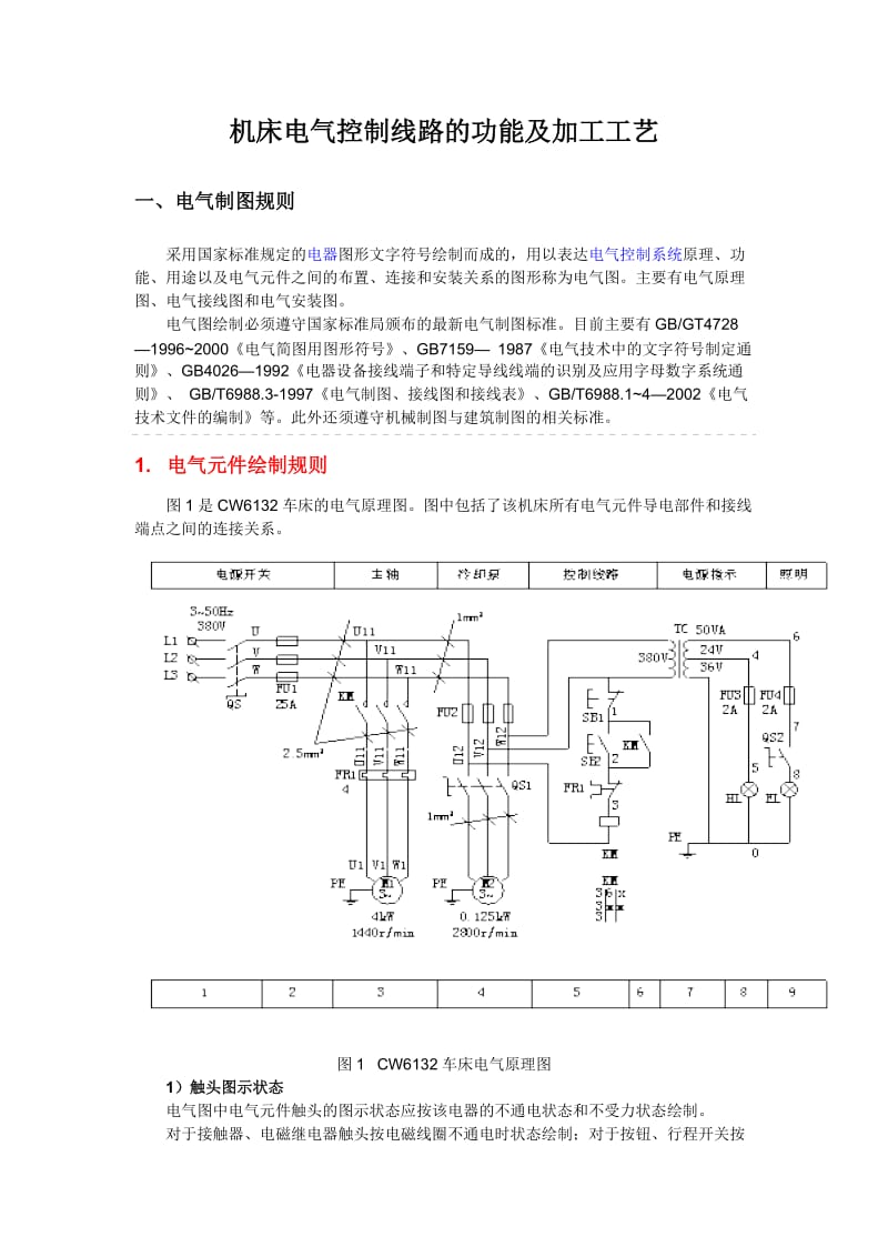 机床电气控制线路的功能.doc_第1页