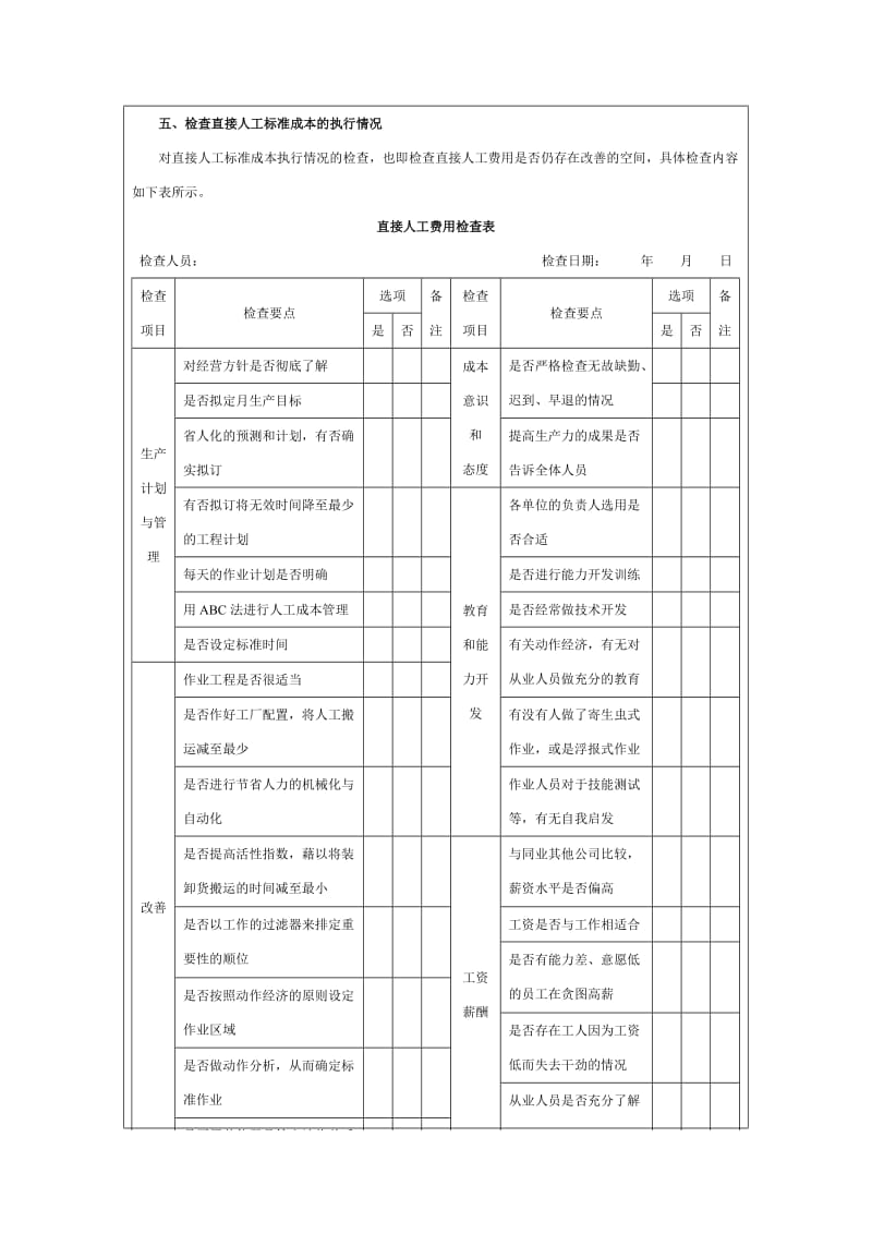 直接人工成本控制方案.doc_第2页