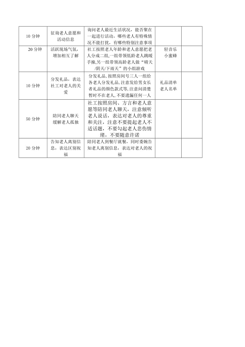 社区探访活动策划书.doc_第2页