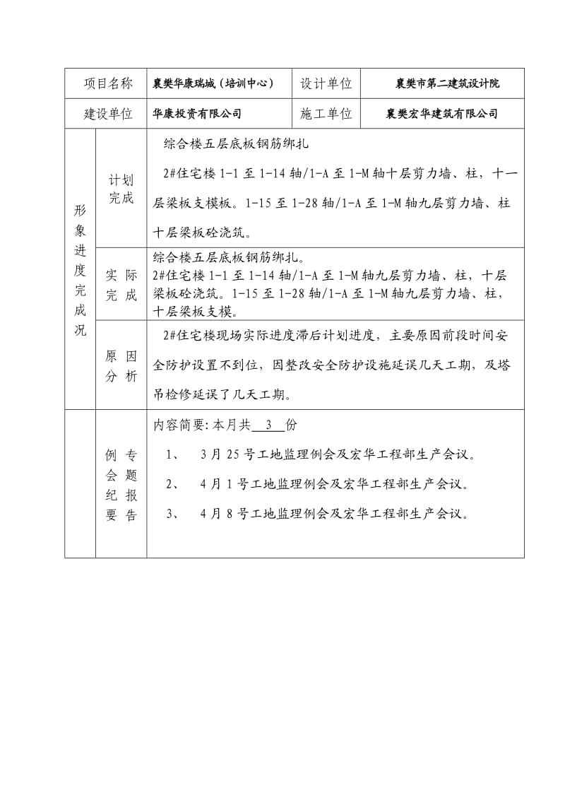 房建监理月报第一期.doc_第2页