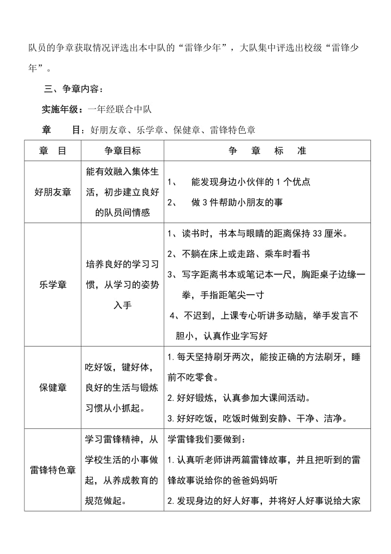 寿昌二小少先队学雷锋争章计划.doc_第3页