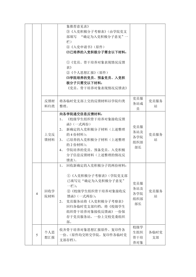 党员服务站工作目标.doc_第3页