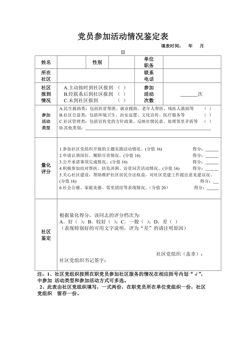 党员进社区活动鉴定表.doc_第1页