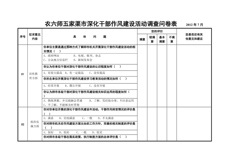 干部作风建设活动调查问卷表.doc_第1页