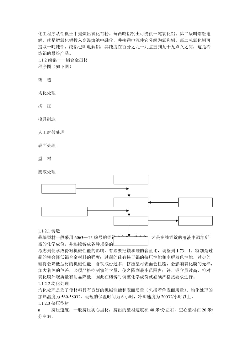 幕墙所有材料详细介绍大全.doc_第2页