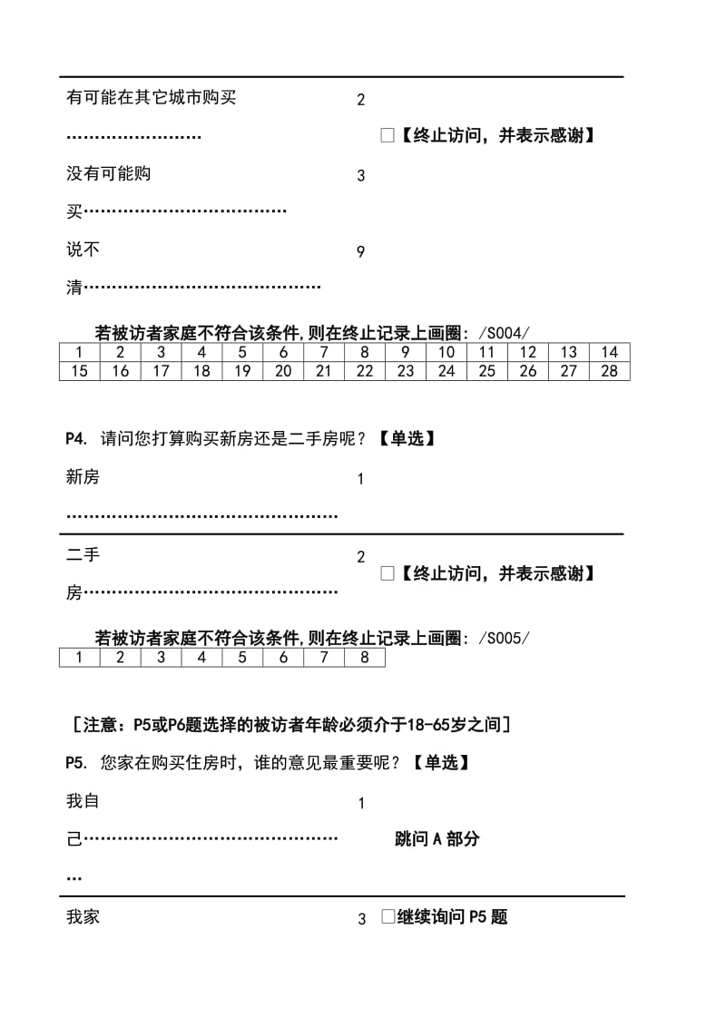 房地产调查问卷模版.doc_第3页