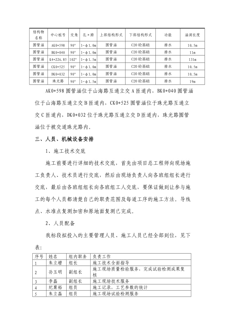 连接线二标圆管涵施工方案.doc_第2页