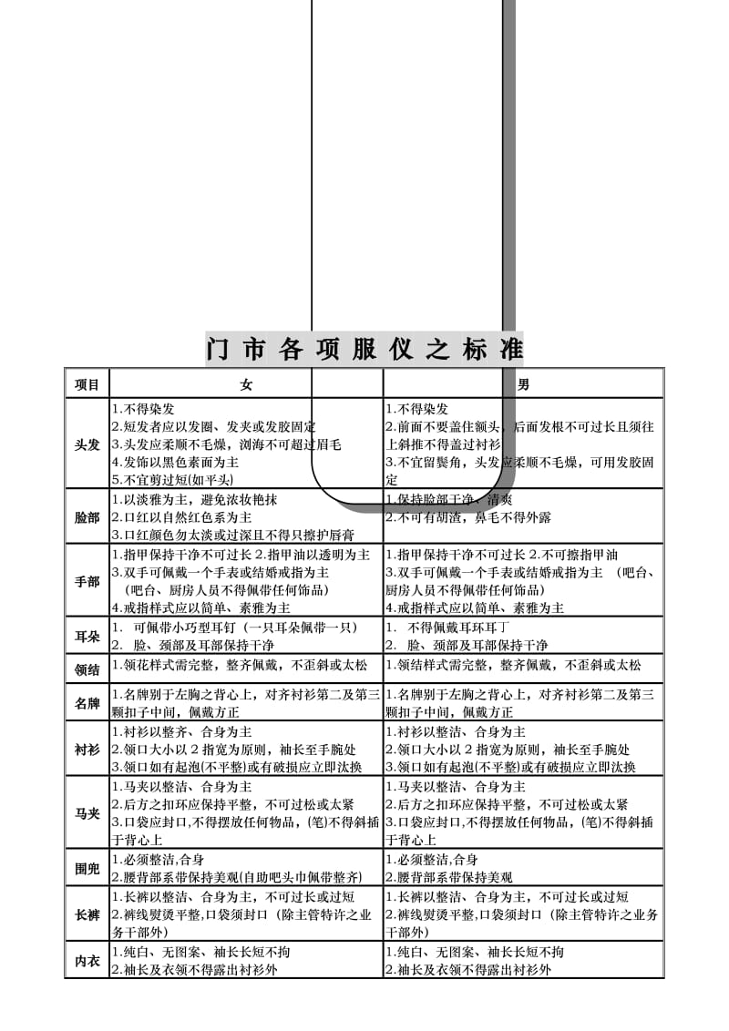 服务礼仪标准教案.doc_第1页