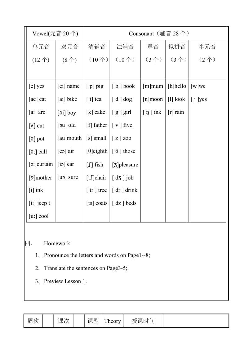 英语应用基础教案(上).doc_第2页