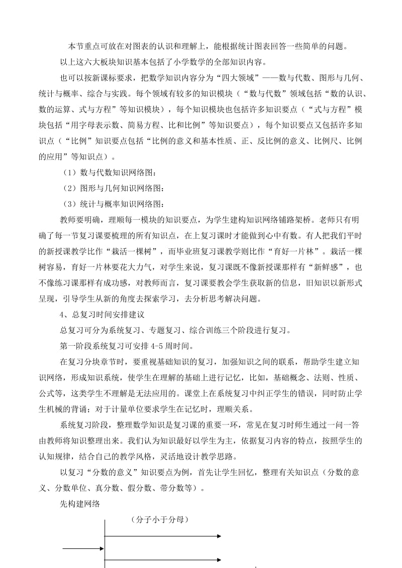 小学六年级毕业班数学复习计划.doc_第3页