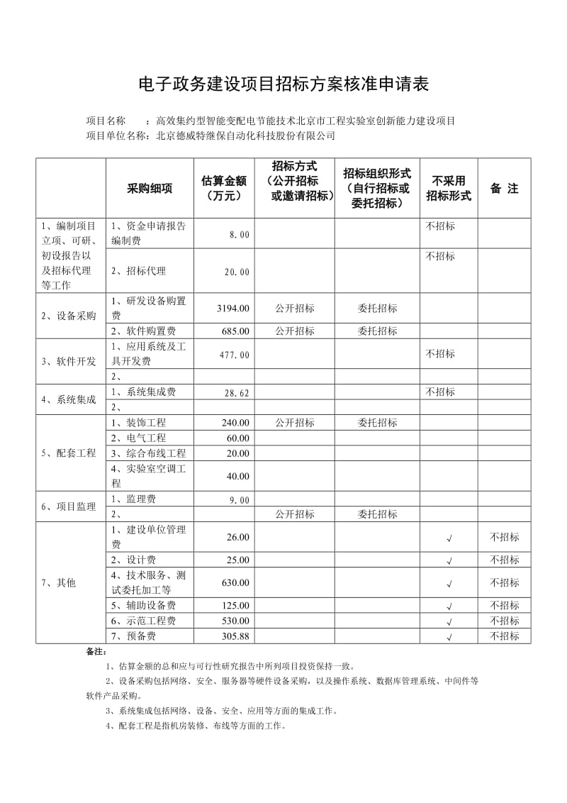 项目招标方案核准示范文本.doc_第3页