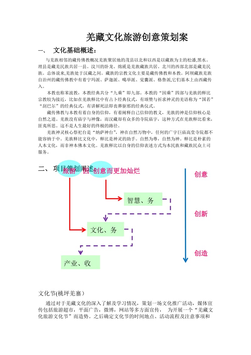 羌藏文化旅游创意策划案.doc_第2页