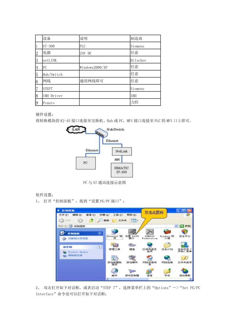 西门子MPI转以太网通讯的全新解决方案.doc_第2页