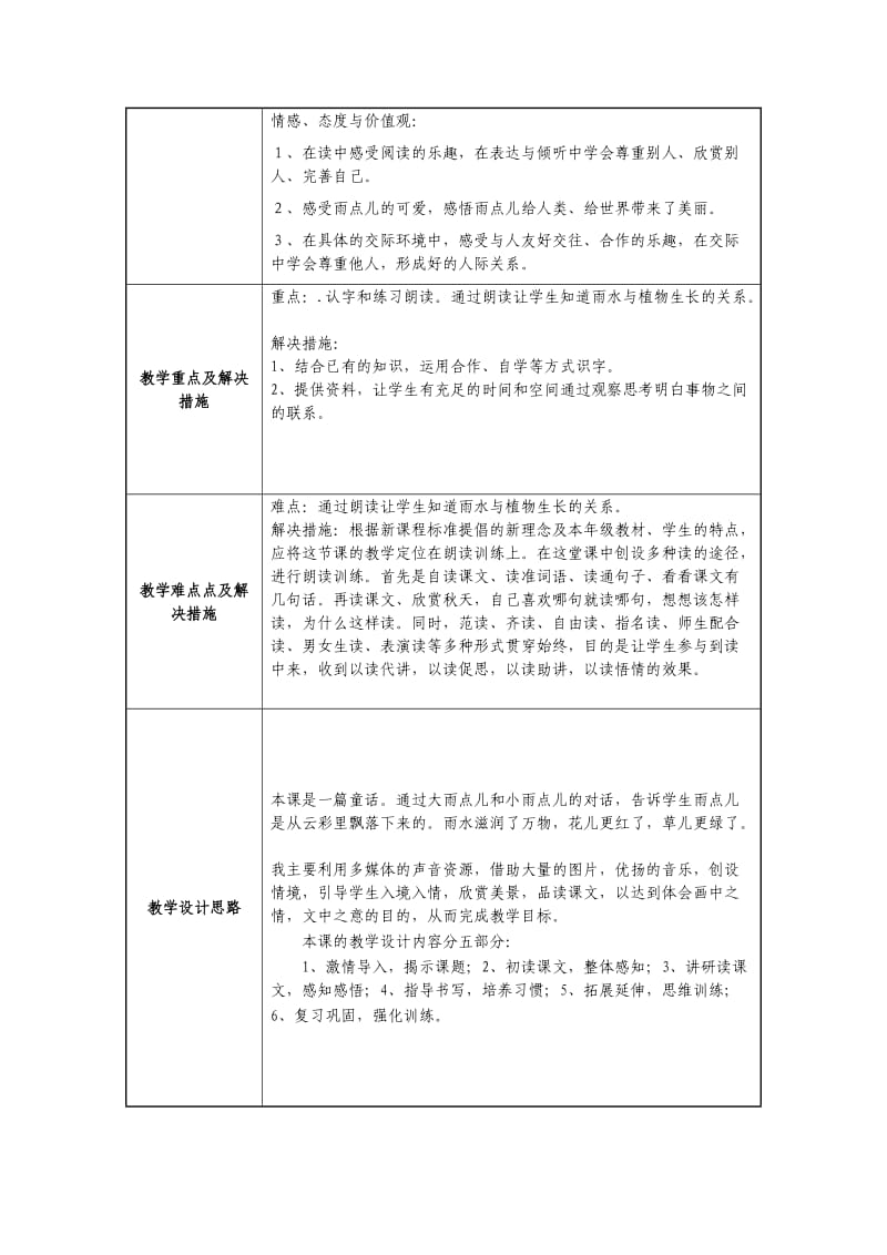 雨点儿(授导型教案).doc_第2页