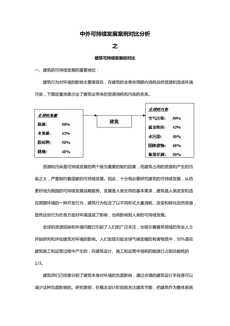 可持续发展中外案例分析之建筑可持续发展.docx_第1页