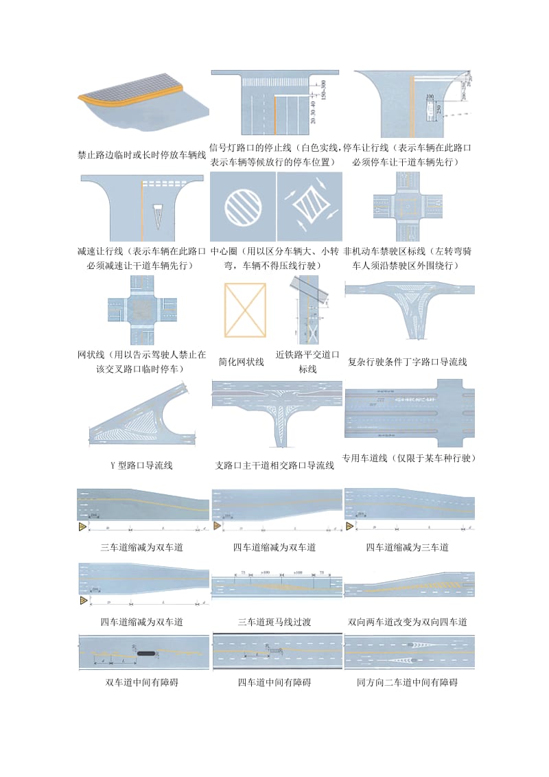 交通标志-道路交通标线.docx_第2页