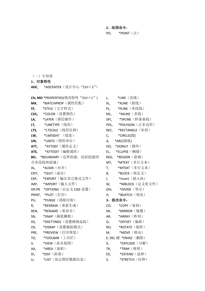 完整版CAD快捷键大全.docx_第1页