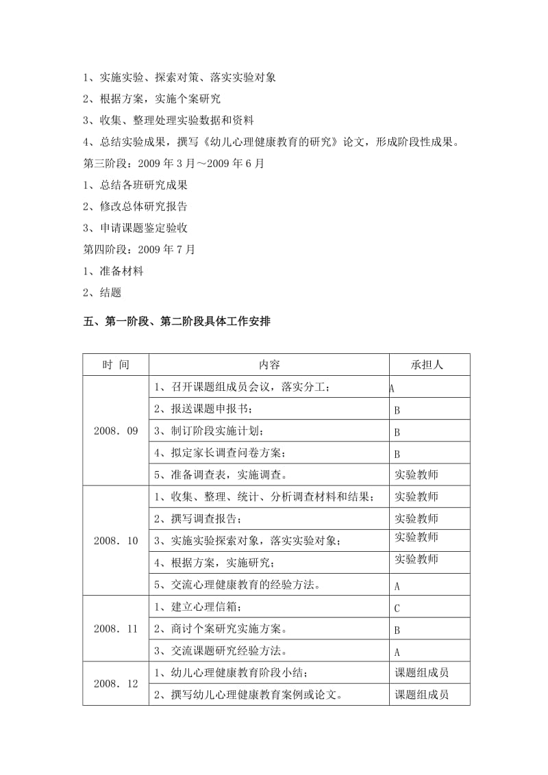 《幼儿心理健康教育》教研课题实施计划(总体及各阶段).doc_第2页