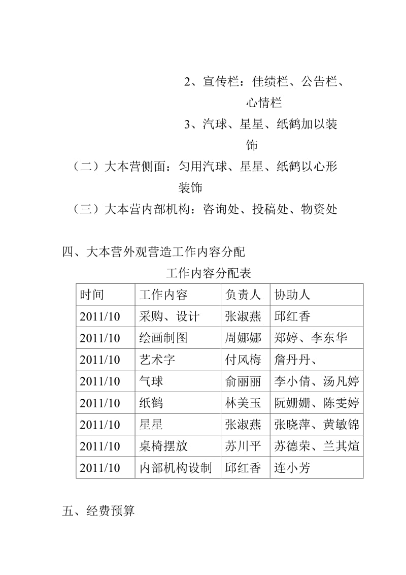 福州大学阳光学院院属分团委大本营策划书.doc_第2页