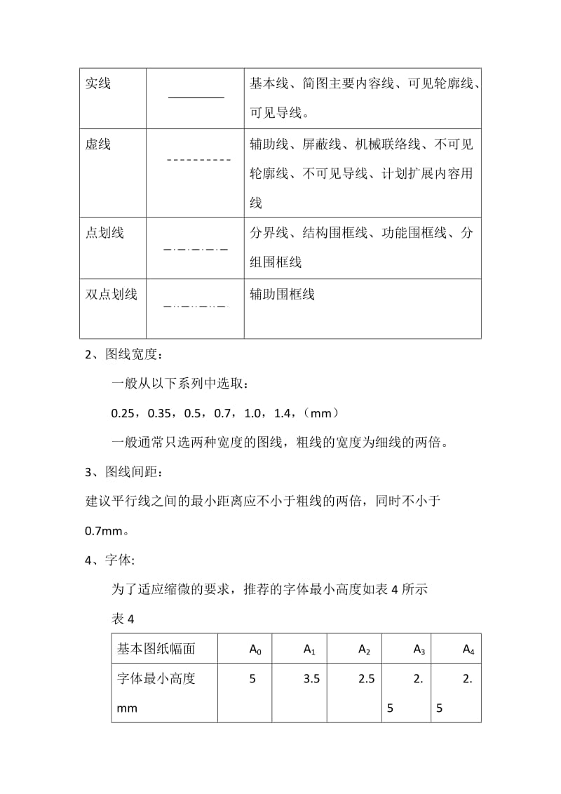 常用电气制图图形符号.docx_第2页