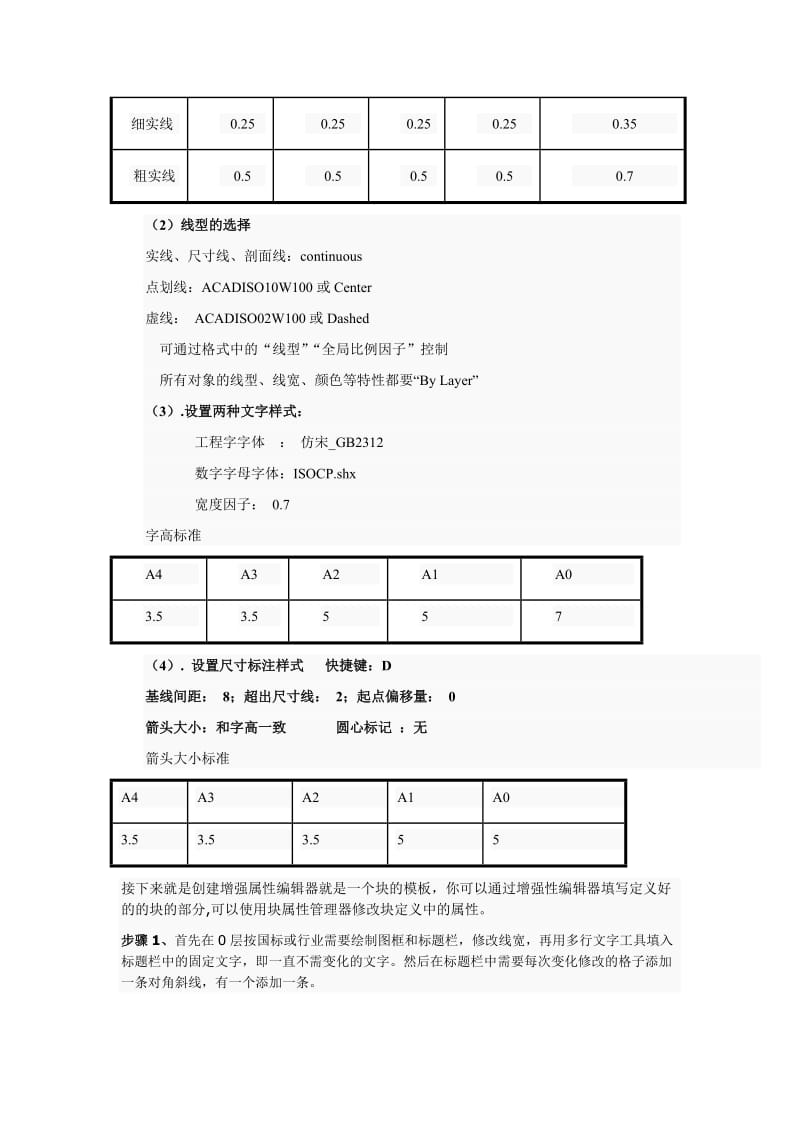 CAD制作标准图框模板详细方法.doc_第2页