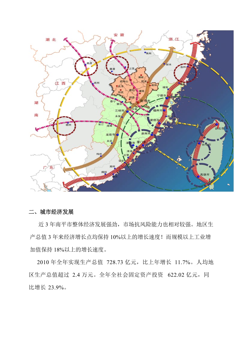 南平市房地产市场分析.doc_第3页