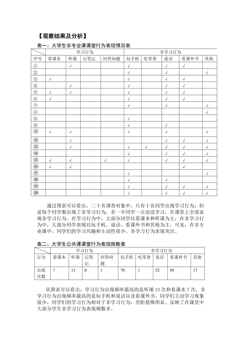 大学生课堂行为观察报告-(212室).doc_第3页