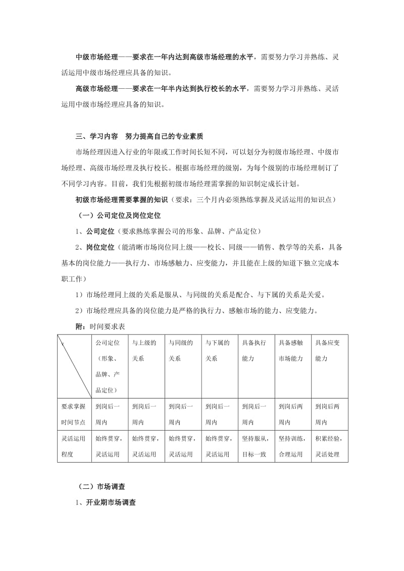 市场经理成长计划.doc_第2页