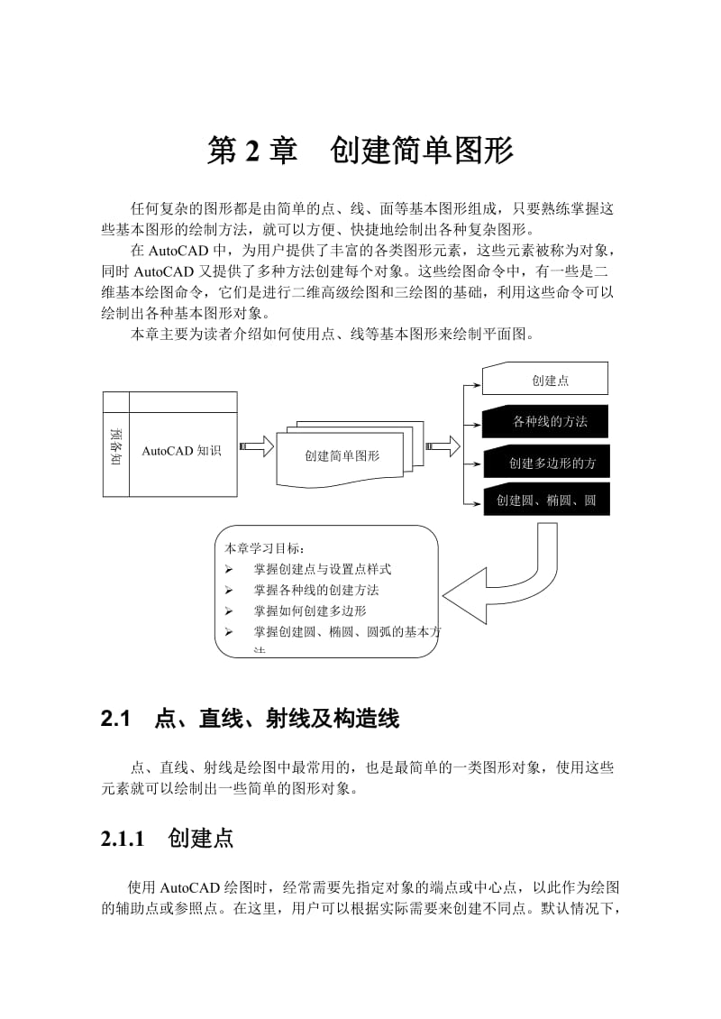 CAD基本知识及操作.doc_第1页