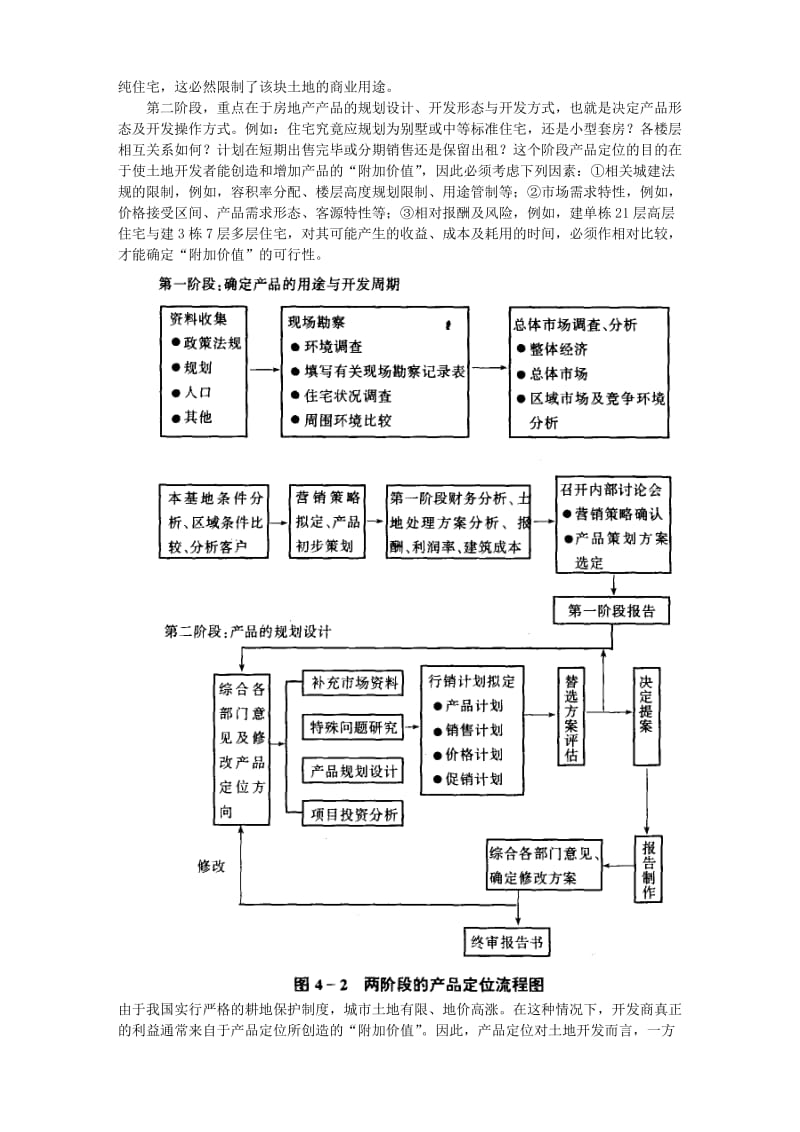 房地产营销产品定位.doc_第3页
