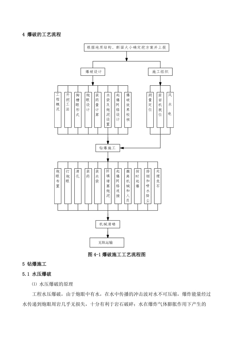 蒙华隧道钻爆施工专项方案.doc_第3页