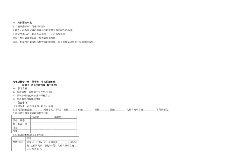 课题1常见的酸和碱导学案.doc_第3页